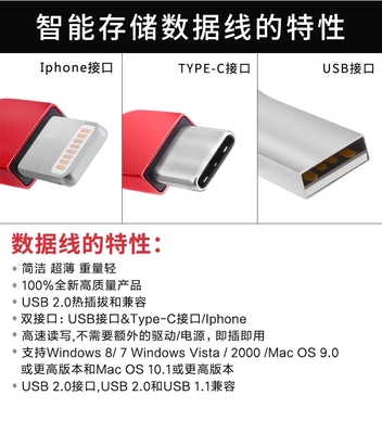 斯乐克工厂 定制你的移动存储在指尖